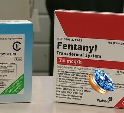 Fentanyl patches