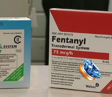 Fentanyl patches